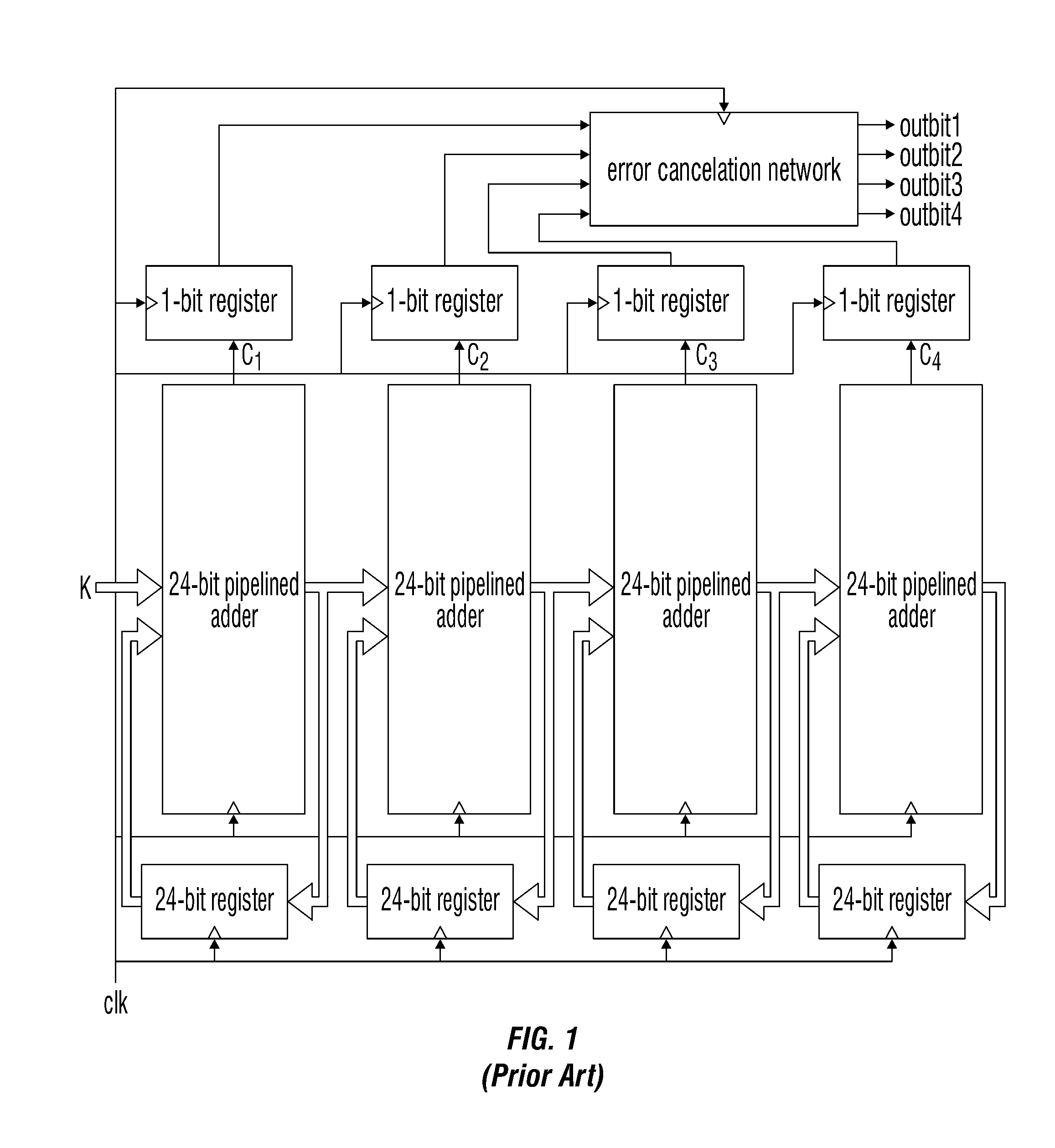 Auto Frequency Acquisition Maintenance in a Clock and Data Recovery Device