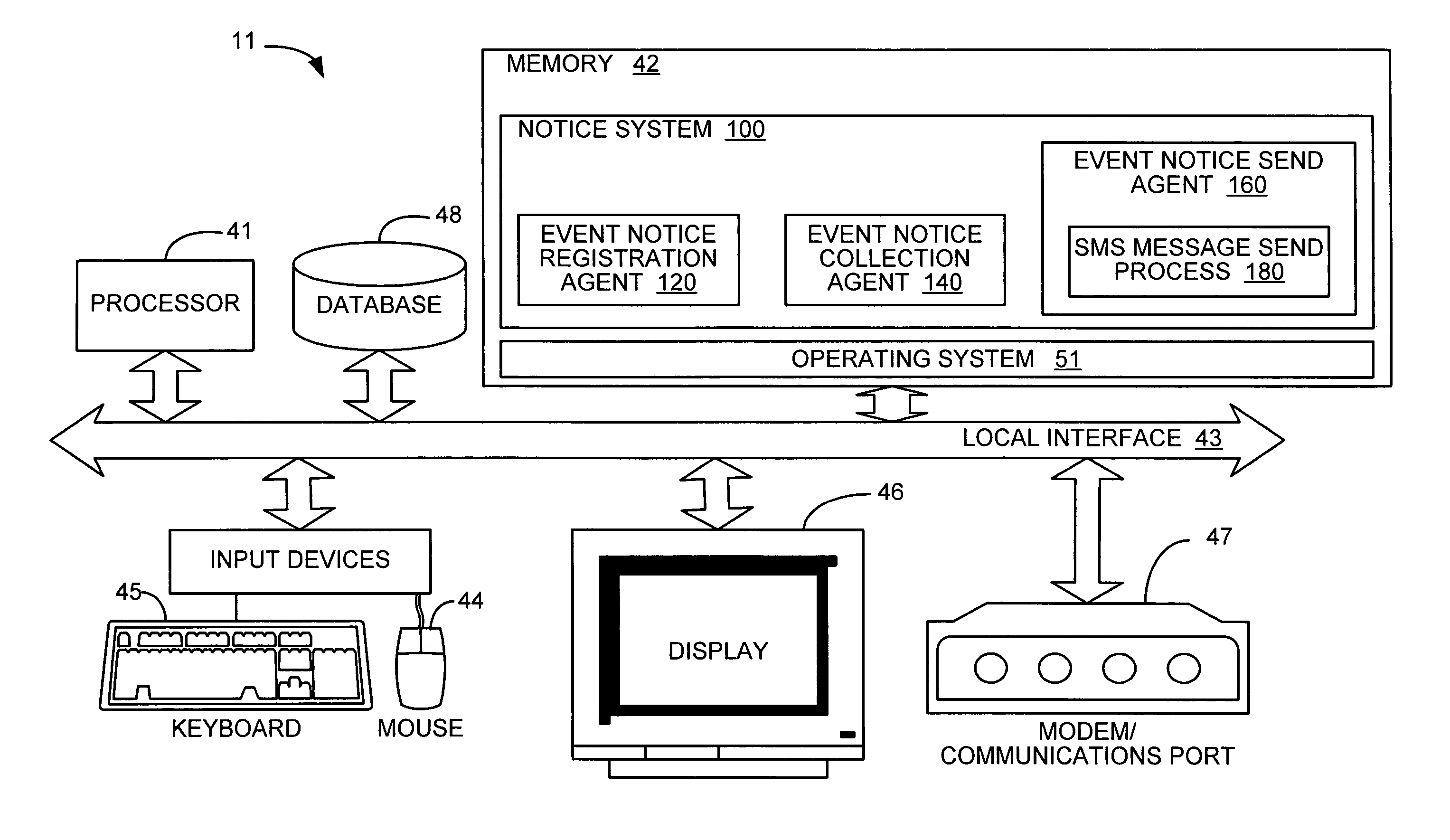 System and method for providing notification on remote devices