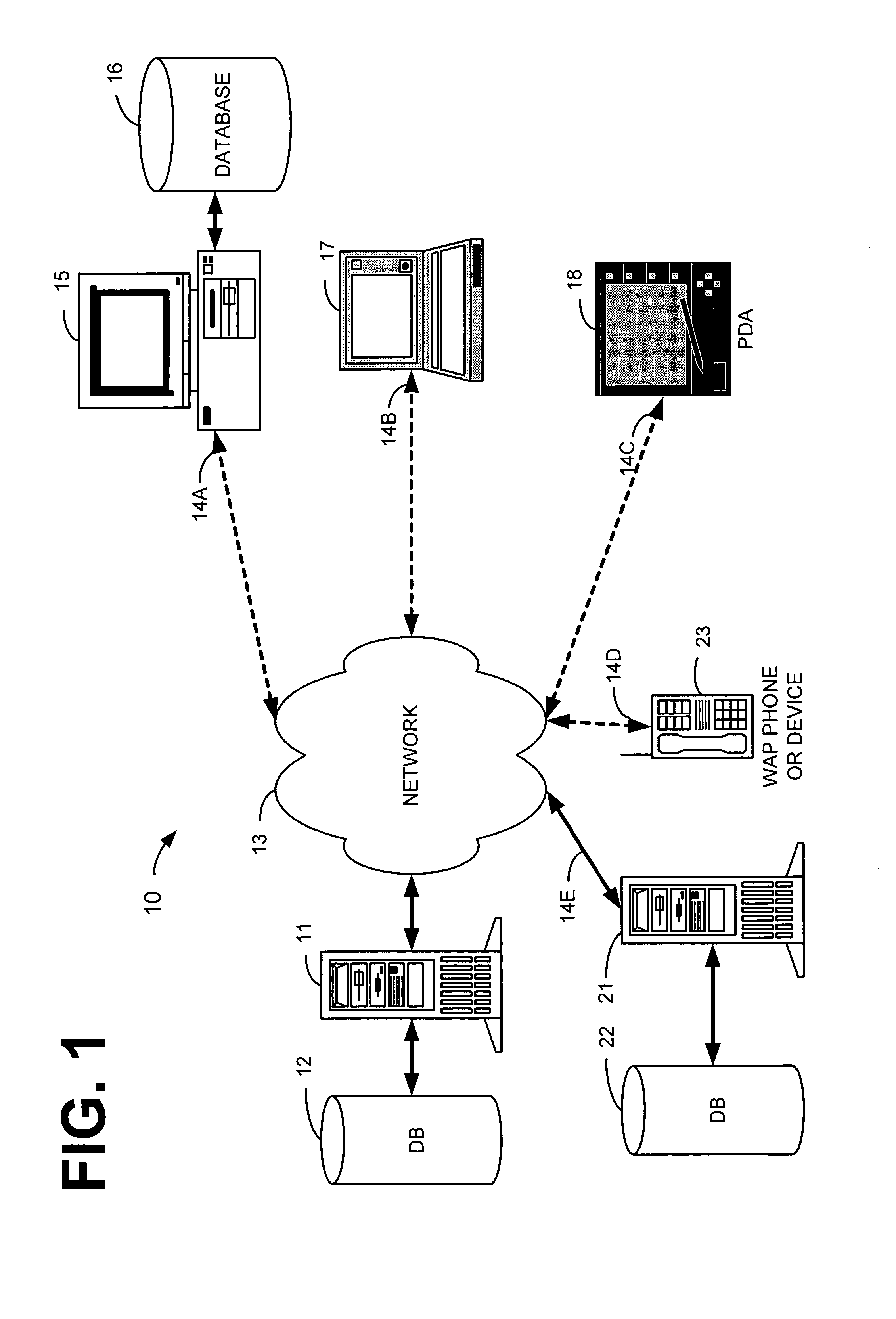 System and method for providing notification on remote devices
