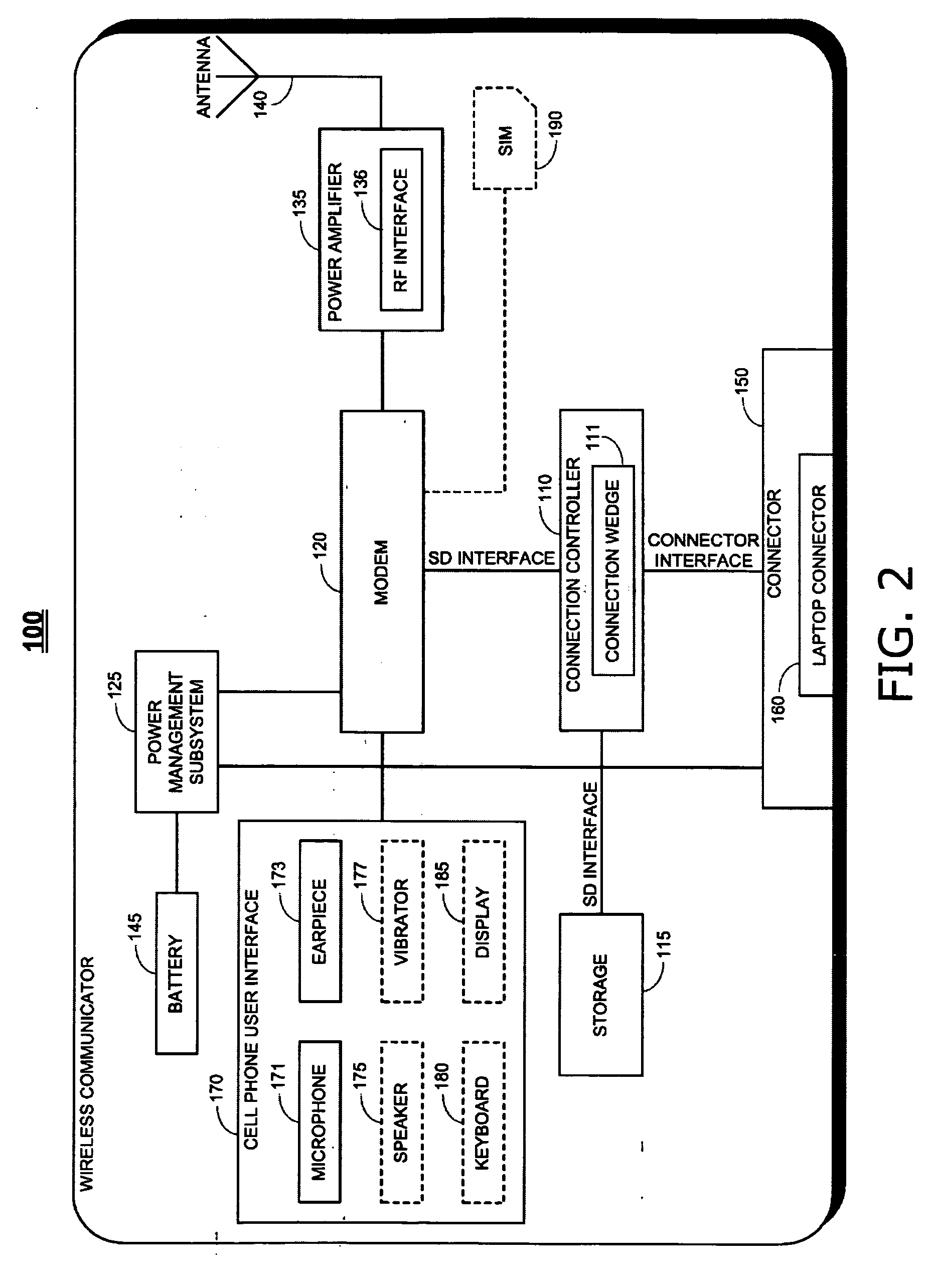 Modular cell phone for laptop computers