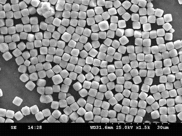 Preparation method of micrometer-scale cubic ultrodispersed ferroferric oxide particles