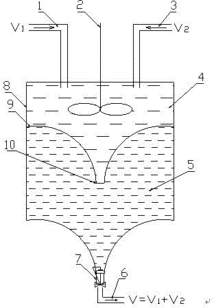 Production method and device of fine-grained low-chloride rare earth carbonate