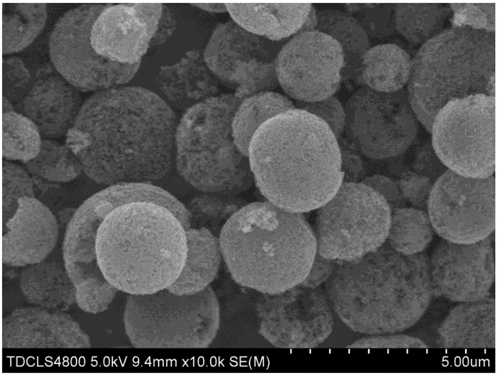 Method for preparing nitrogen-doped porous spherical disordered carbon material