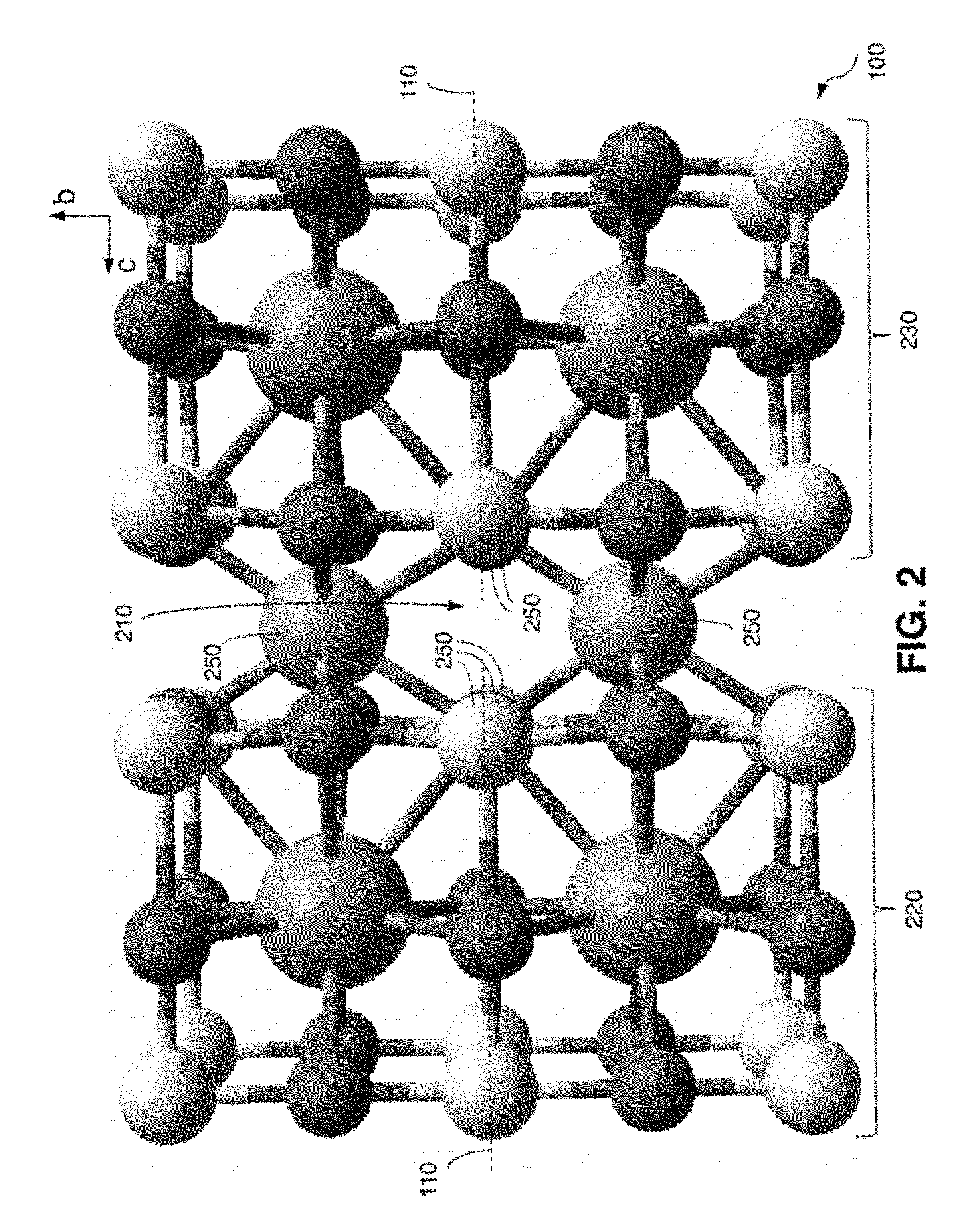 Extremely low resistance compositions and methods for creating same