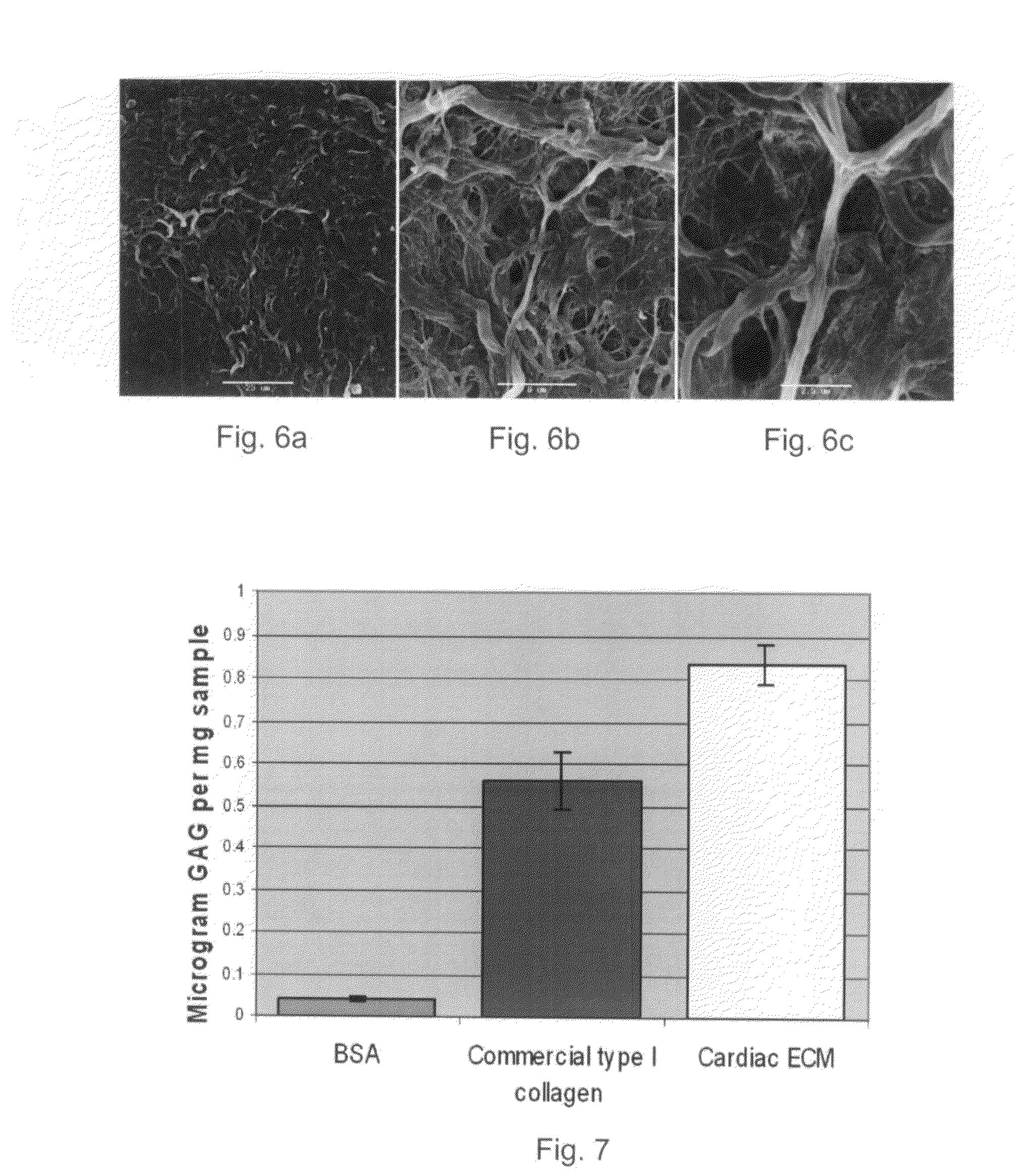 Natural Tissue-Derived Decellularized Matrix and Methods of Generating and Using Same