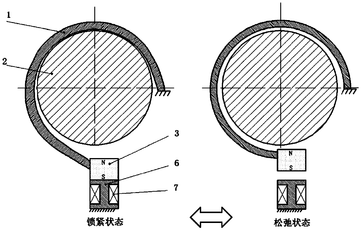 Electromagnetic Adaptive Clamping Device and Combined Clamping Device