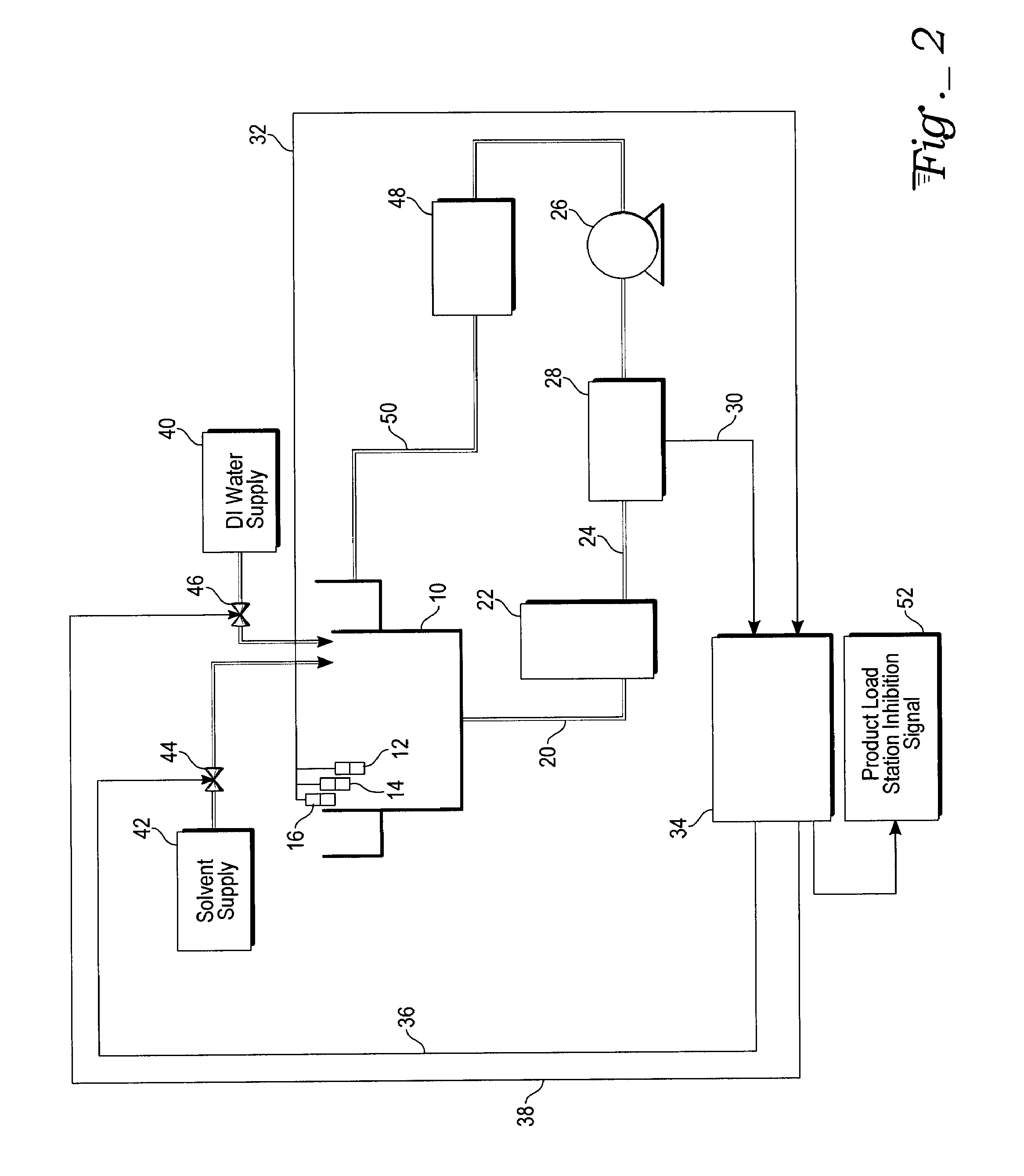 Conductivity control of water content in solvent strip baths