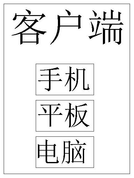 Sorting and drying system for processing heat-resistant high-strength cable flame-retardant belt