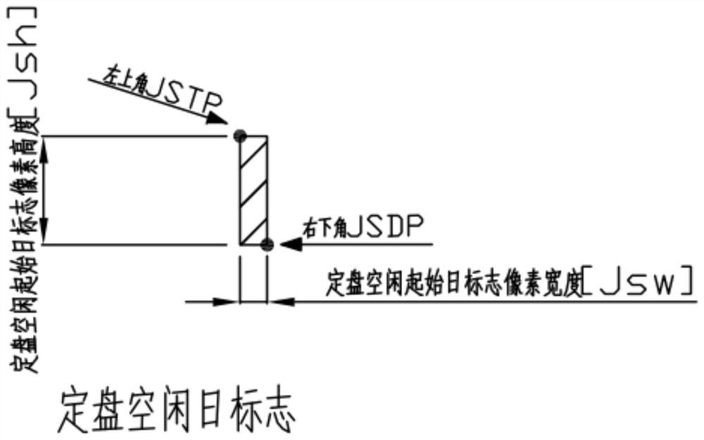 Management interaction control for shipbuilding assembly fixed disc