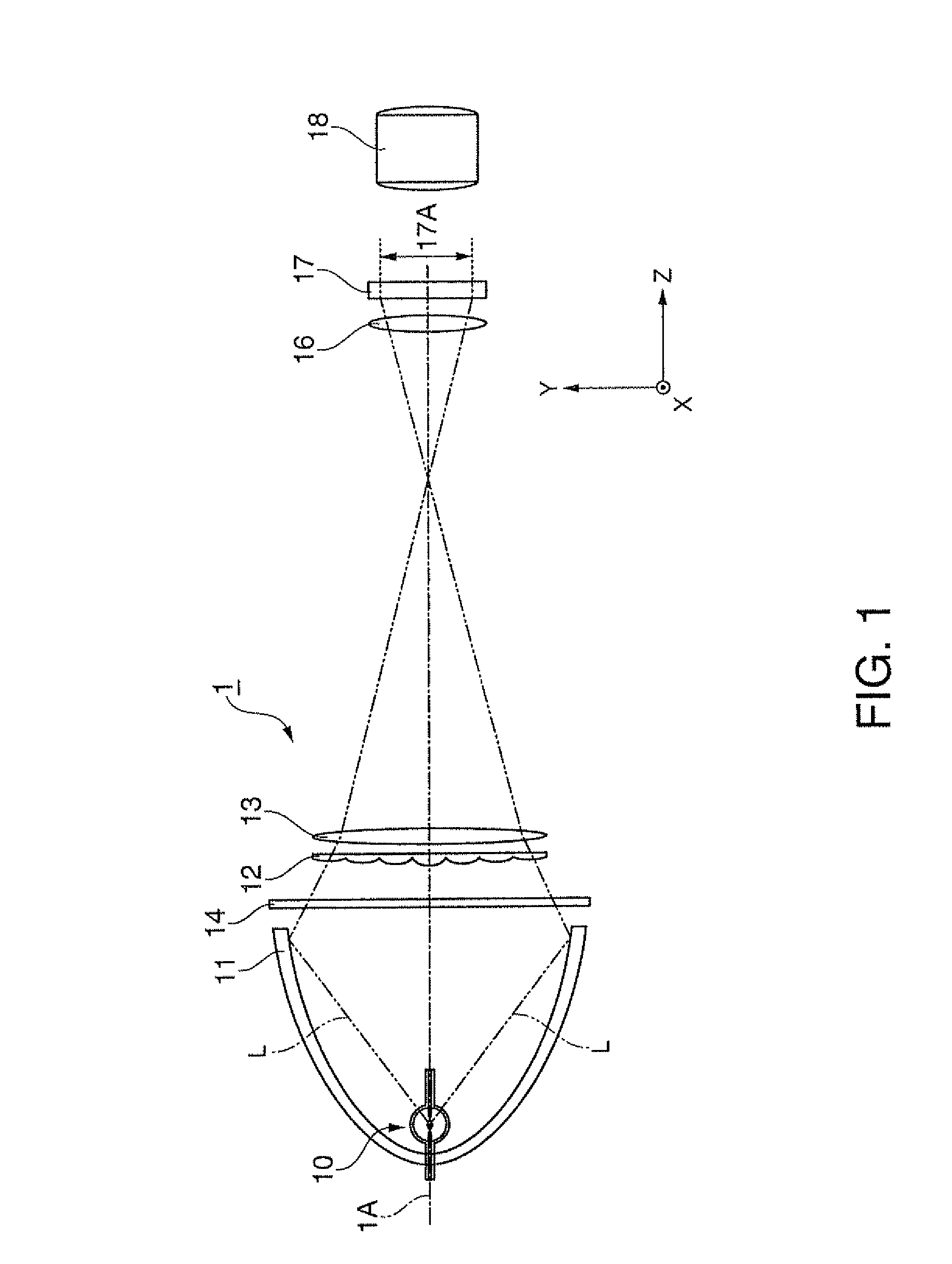 Lighting Device and Projector