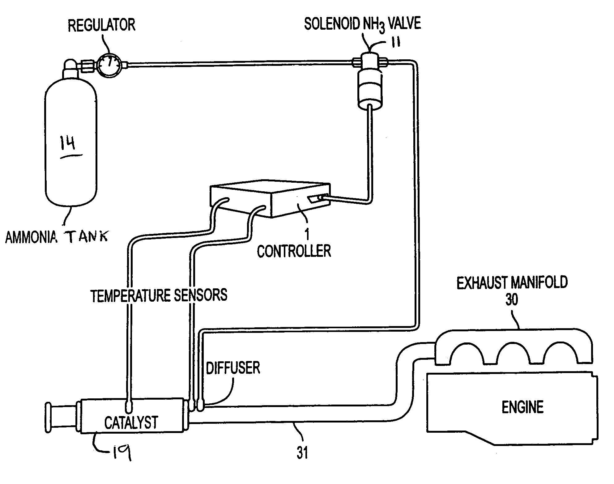 Emission control system