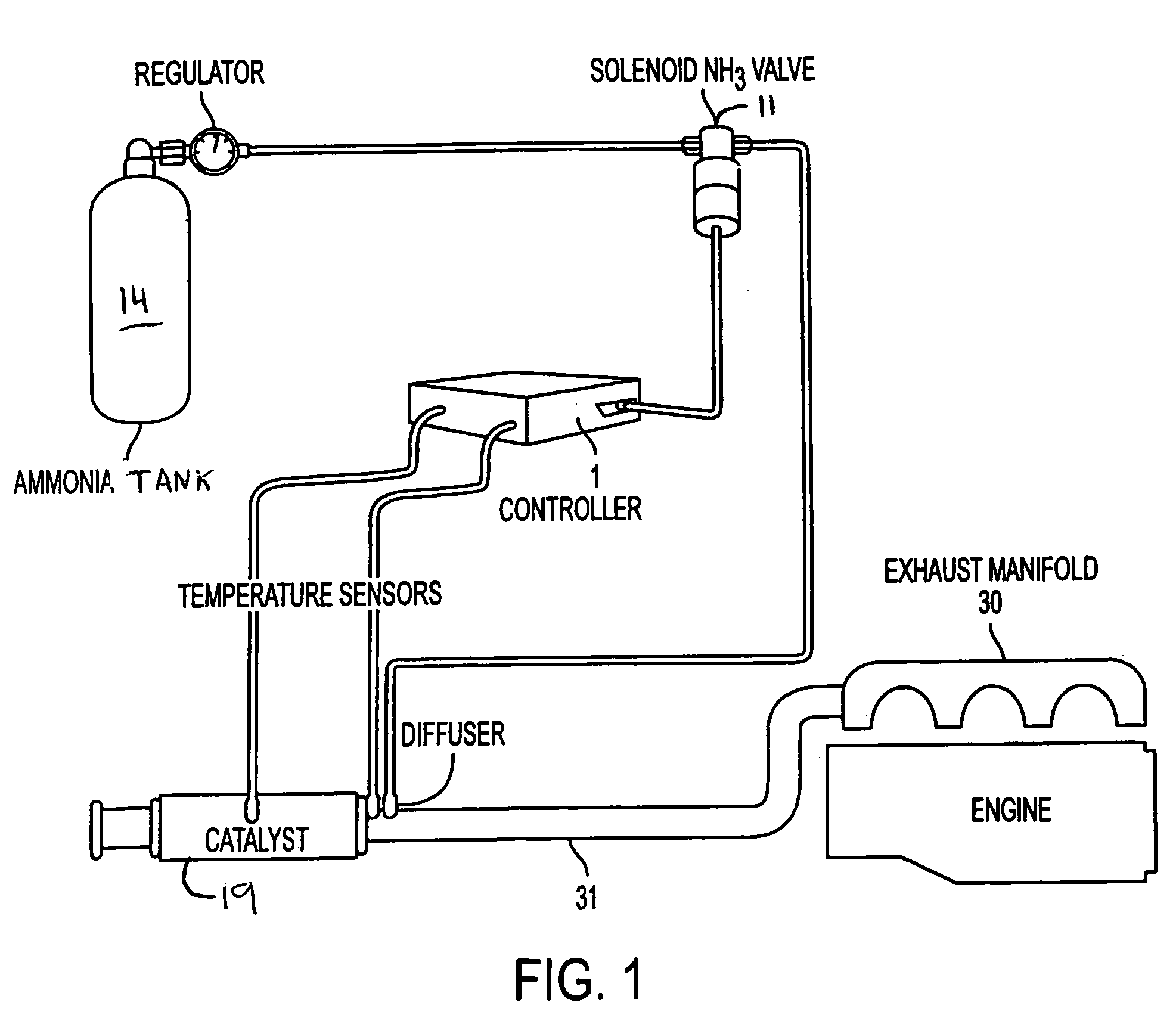 Emission control system