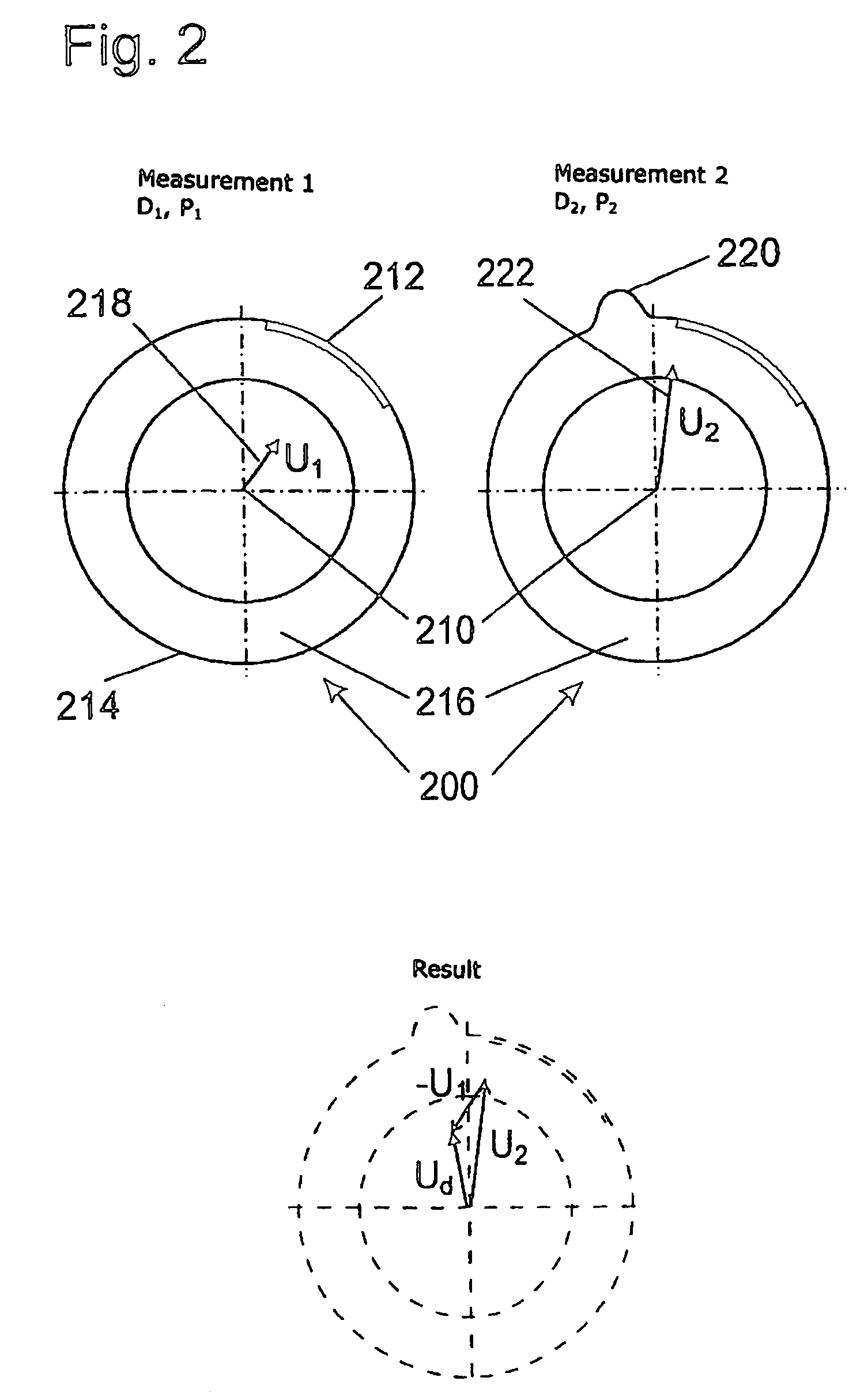 Method and apparatus for checking the uniformity of a pneumatic tire