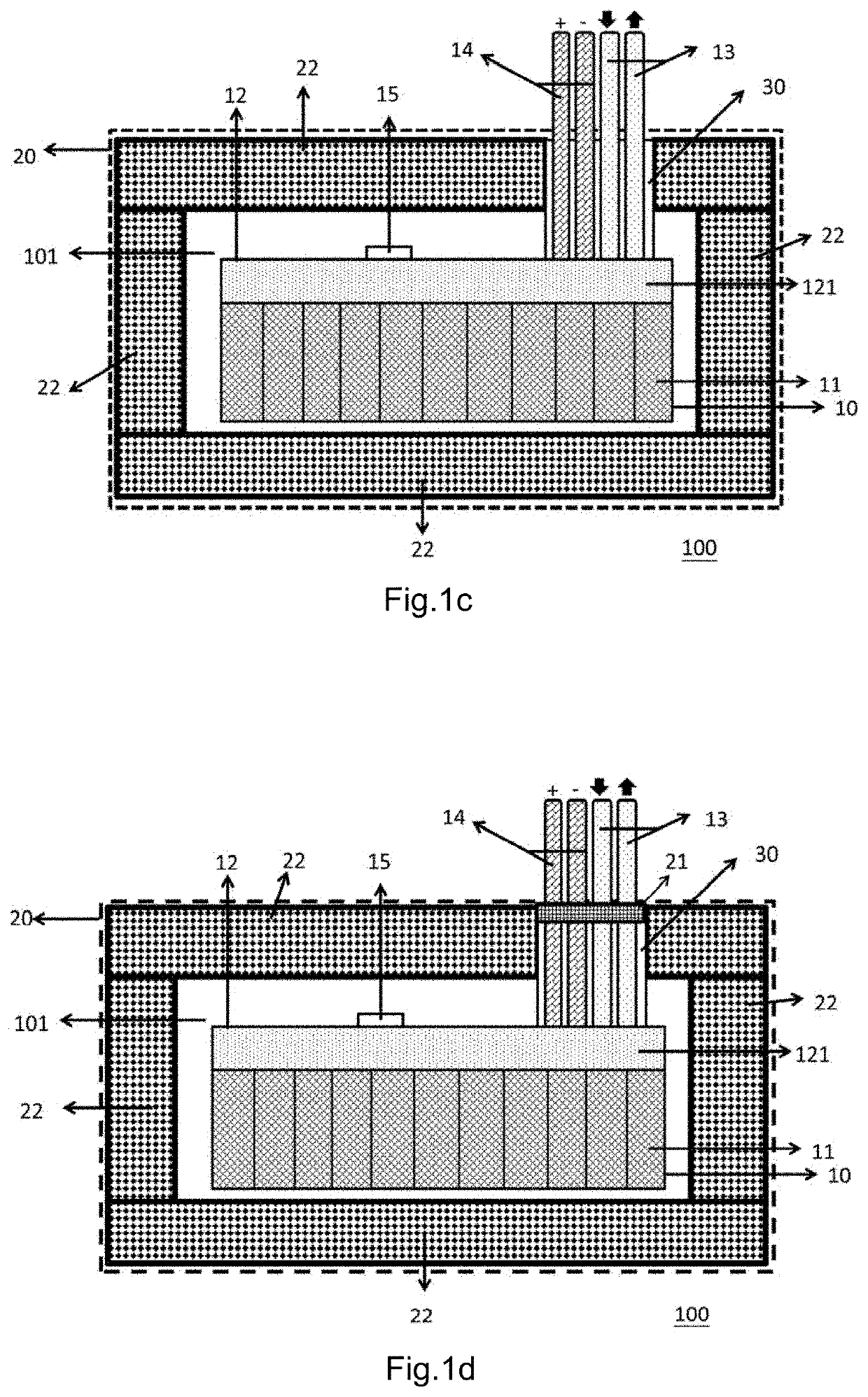 Battery Module, Battery Device, and Battery System Having Thermal Management Design