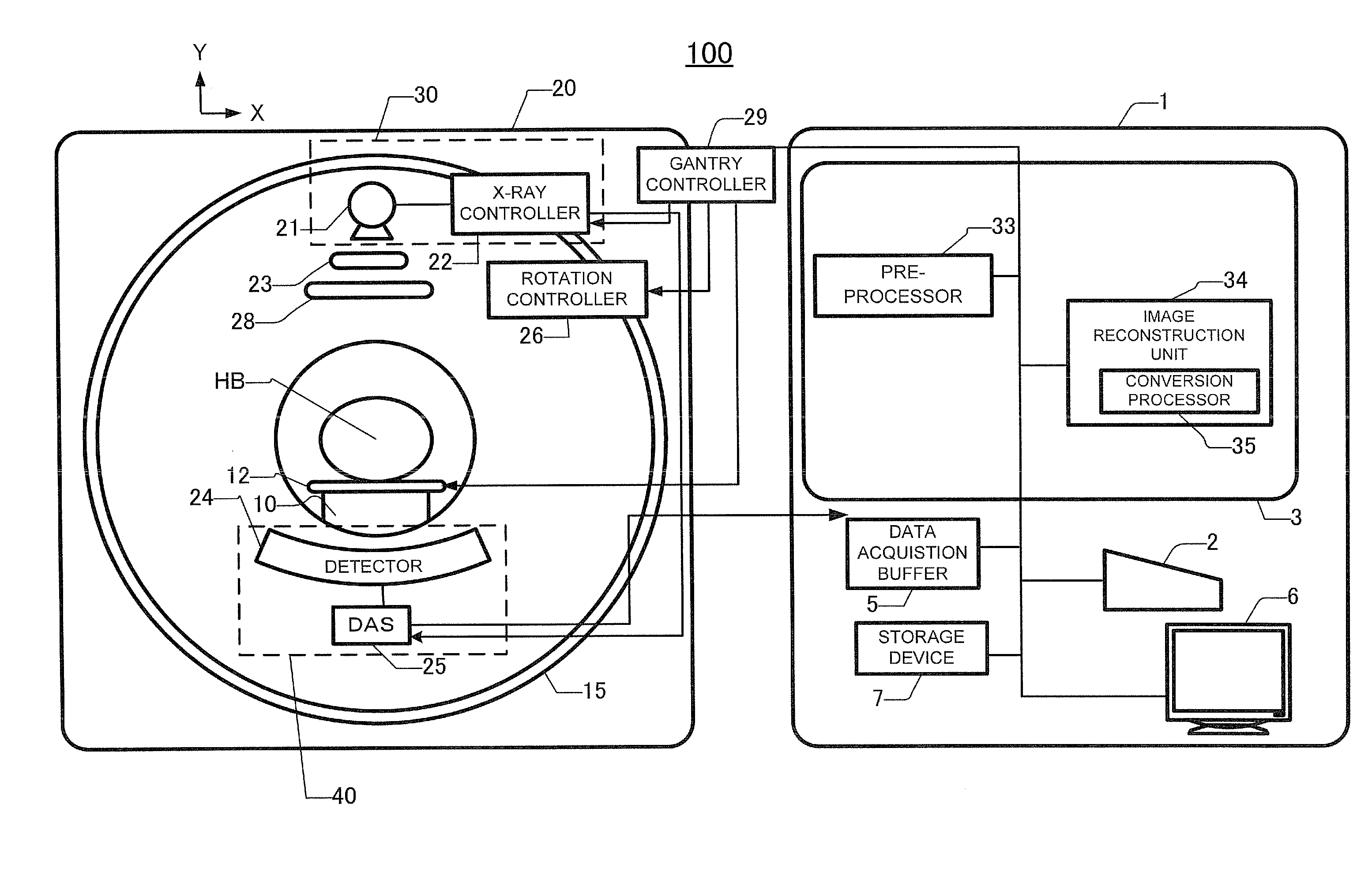 X-ray ct apparatus and method for processing x-ray projection data