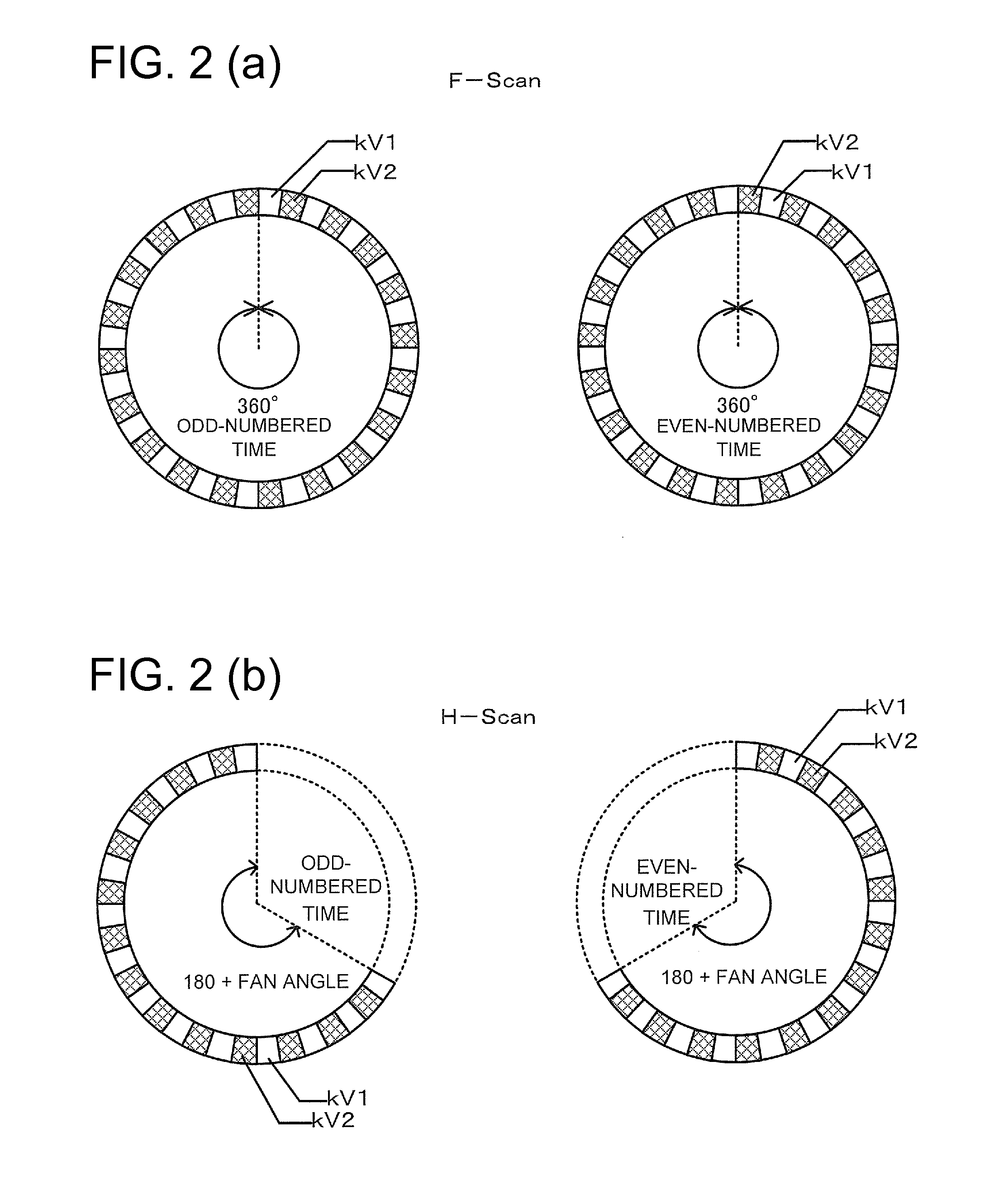 X-ray ct apparatus and method for processing x-ray projection data