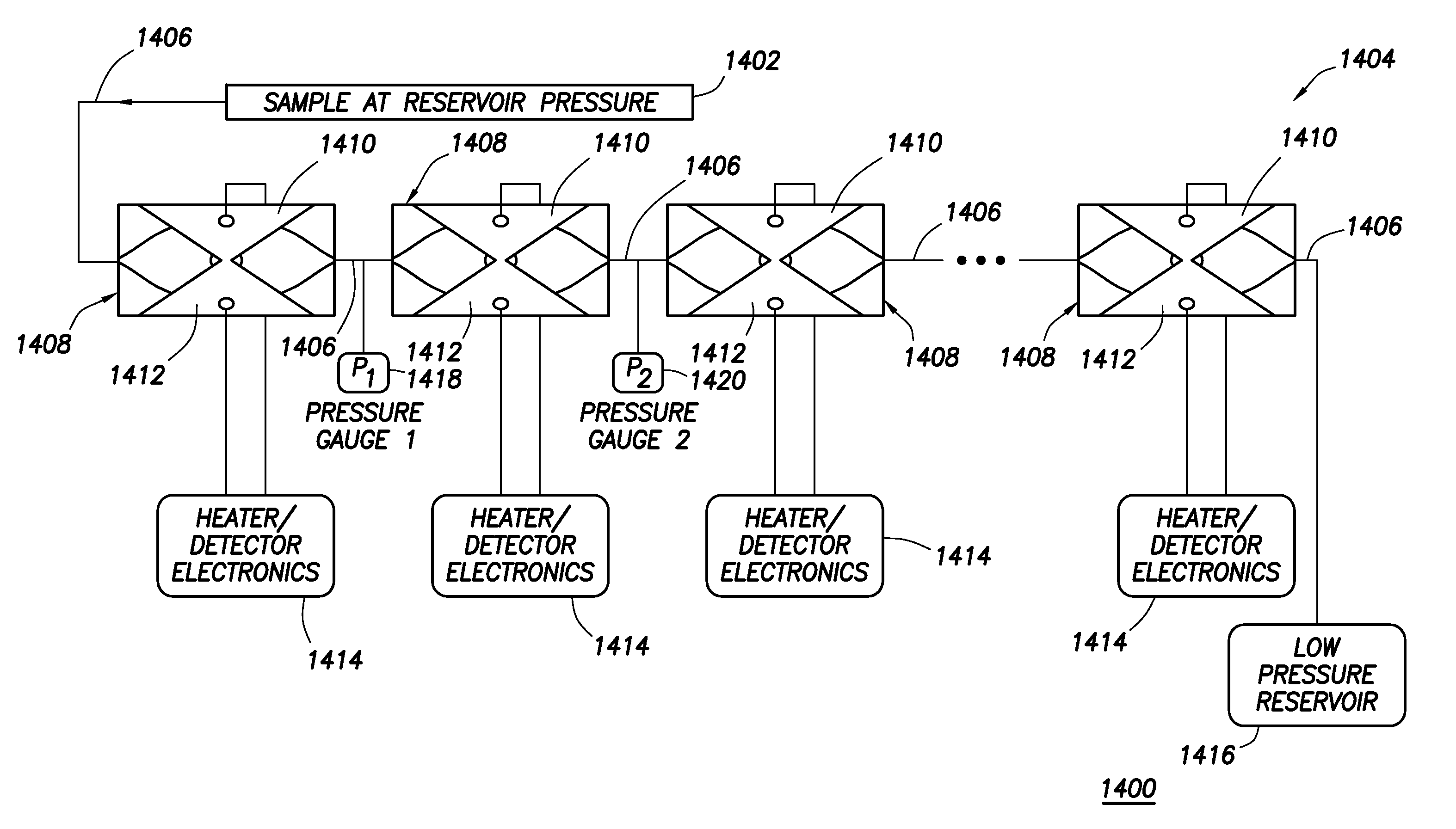 Thermal bubble point measurement system and method