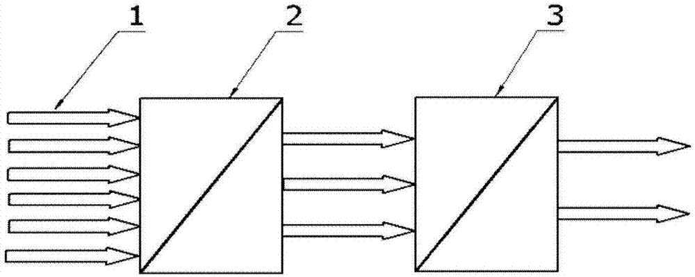 Laser attenuating device