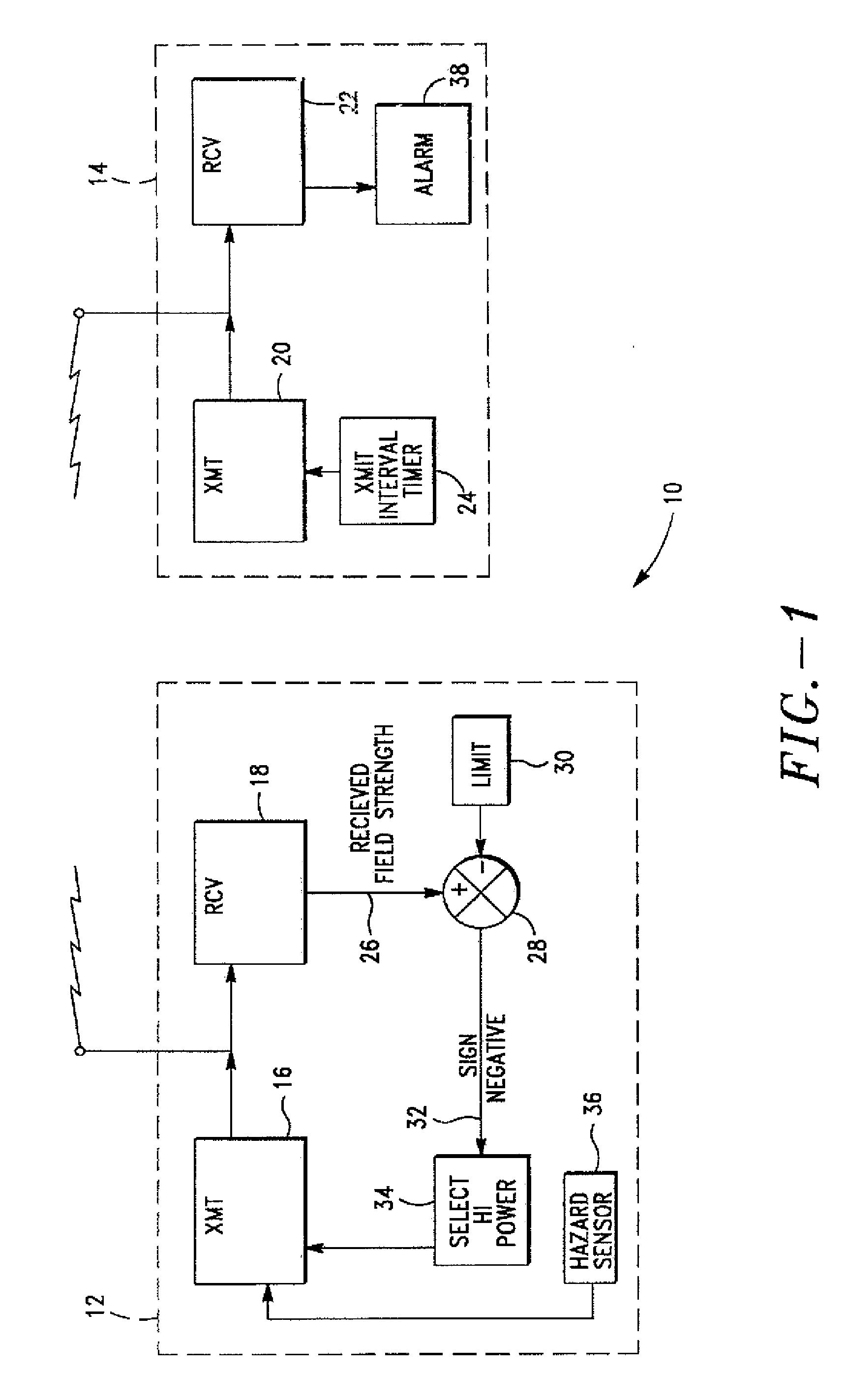 Multi-hazard alarm system using selectable power-level transmission and localization