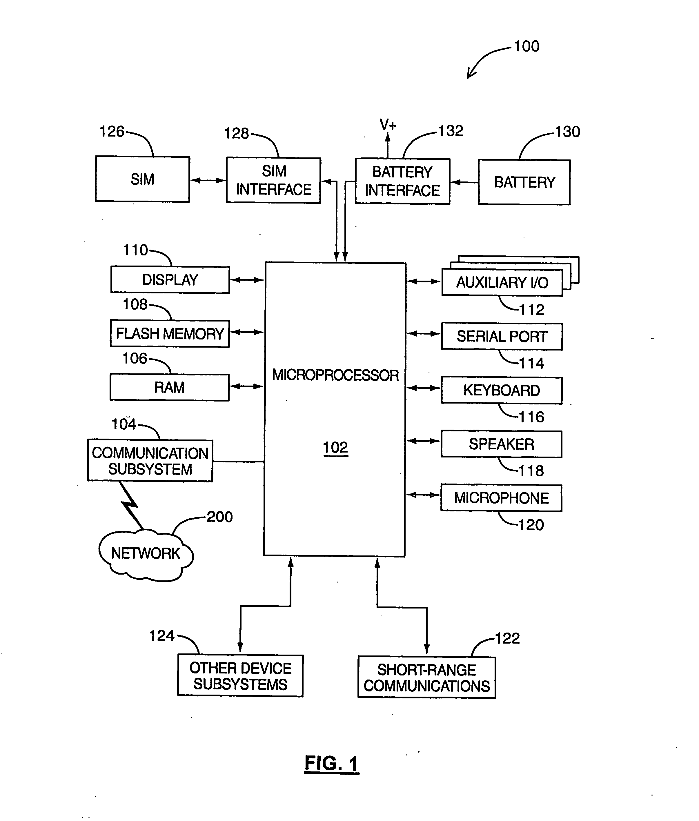 System and method for processing messages with encryptable message parts