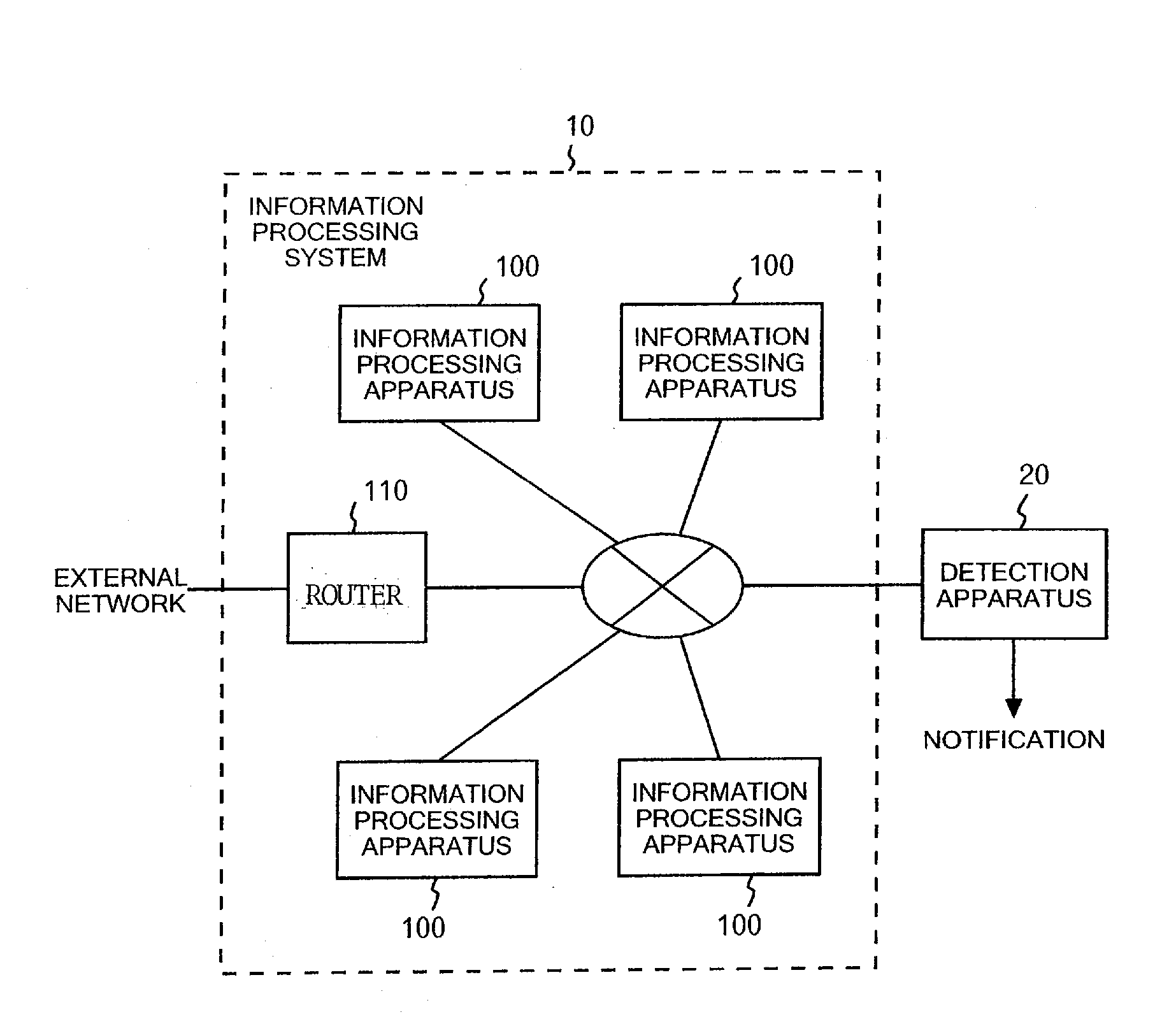 Method for detecting abnormal information processing apparatus