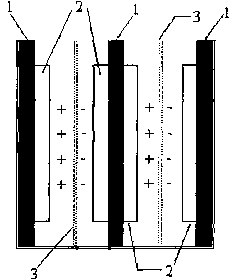 Current collector of liquid flow battery and liquid flow battery