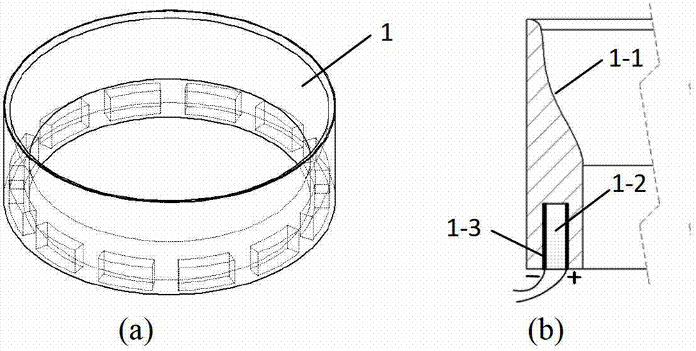 Artificial anus and sphincteric device thereof
