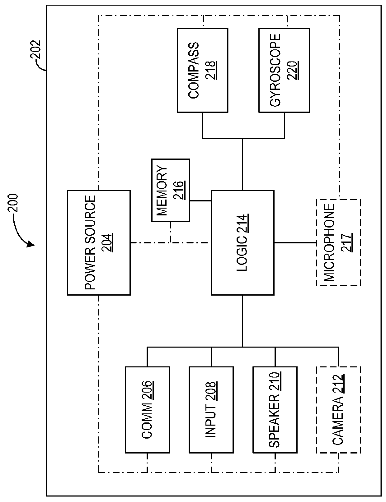 Multimedia output and display device selection