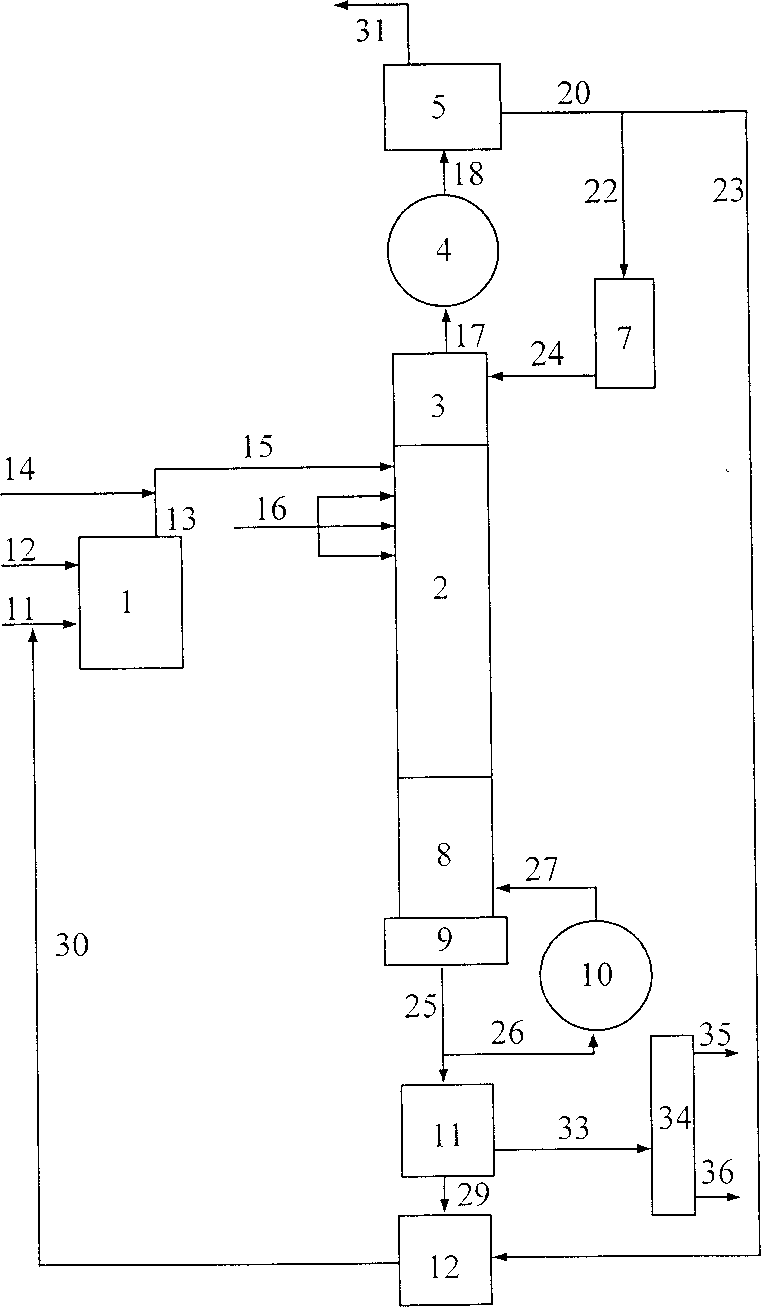 Suspension catalyst distillation process for epoxidizing alkene directly