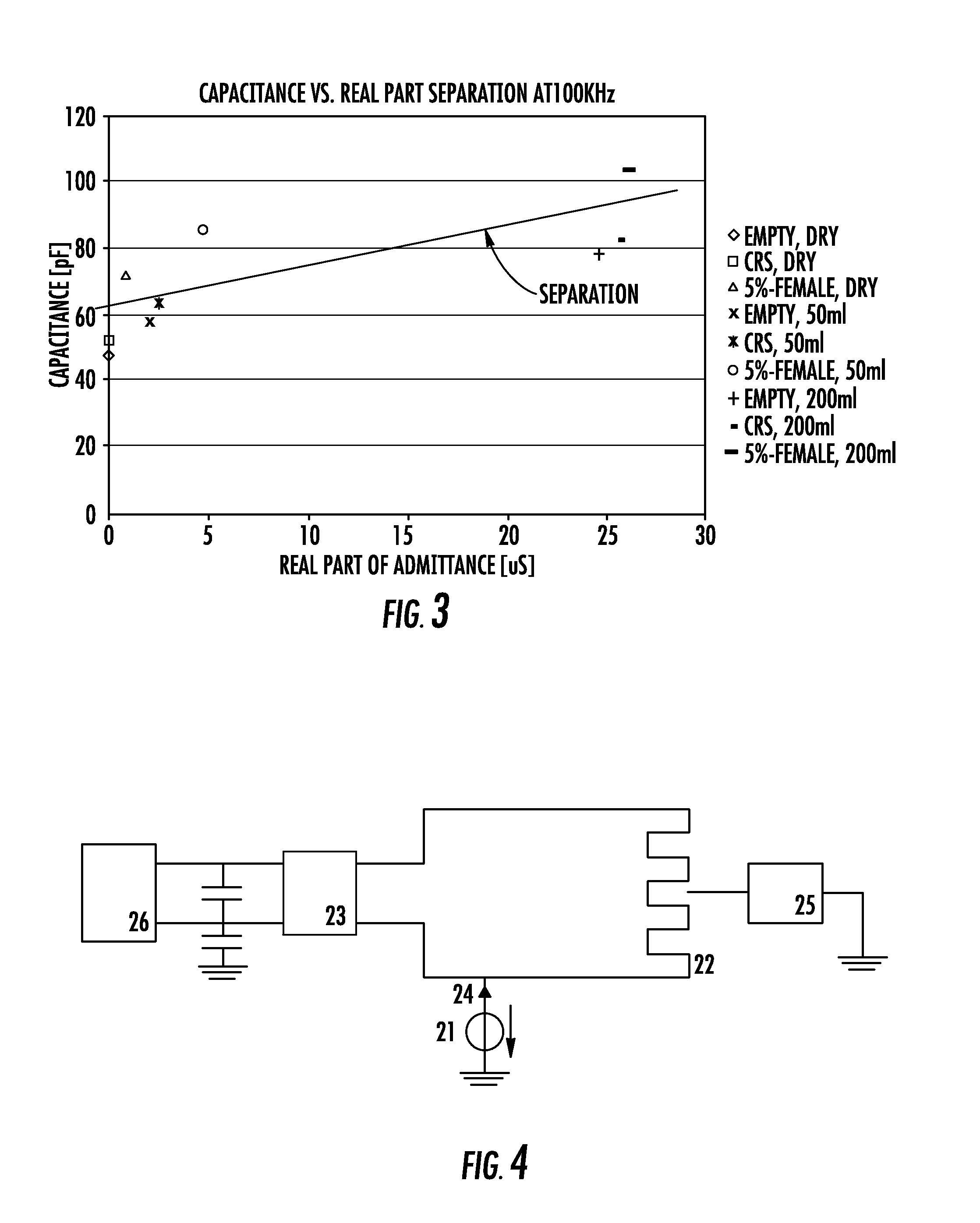 Plural-frequency capacitive occupancy sensing system