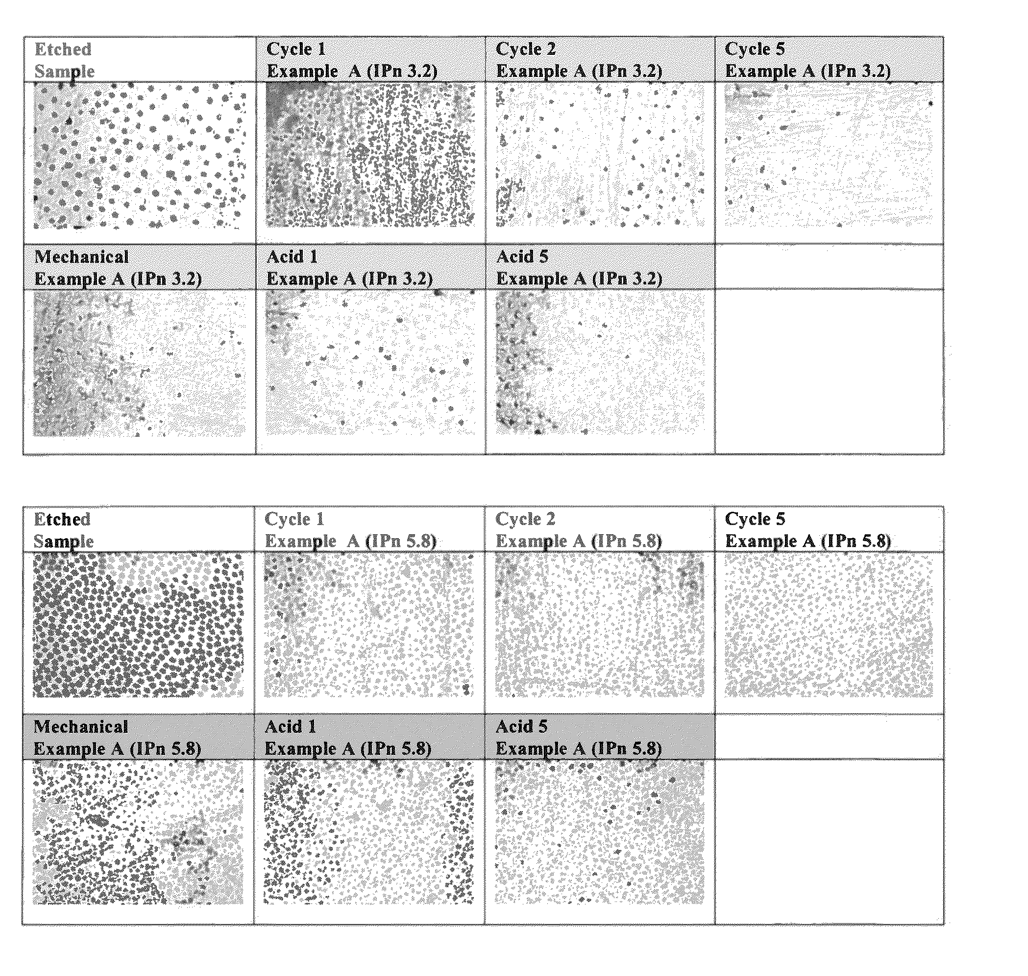 Oral Care Compositions Comprising Phytic Acid