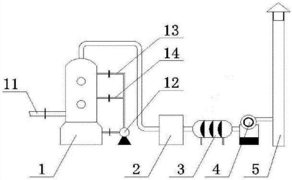 Paint spraying room waste gas treatment device