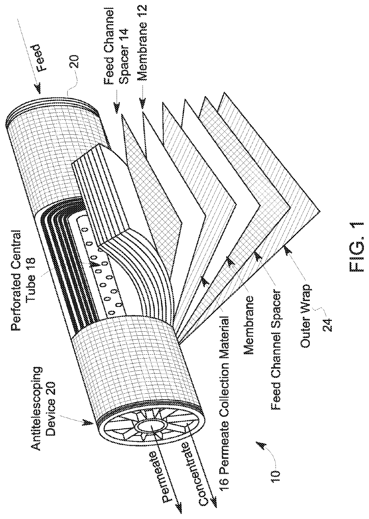 Spiral wound membrane element for high temperature filtration