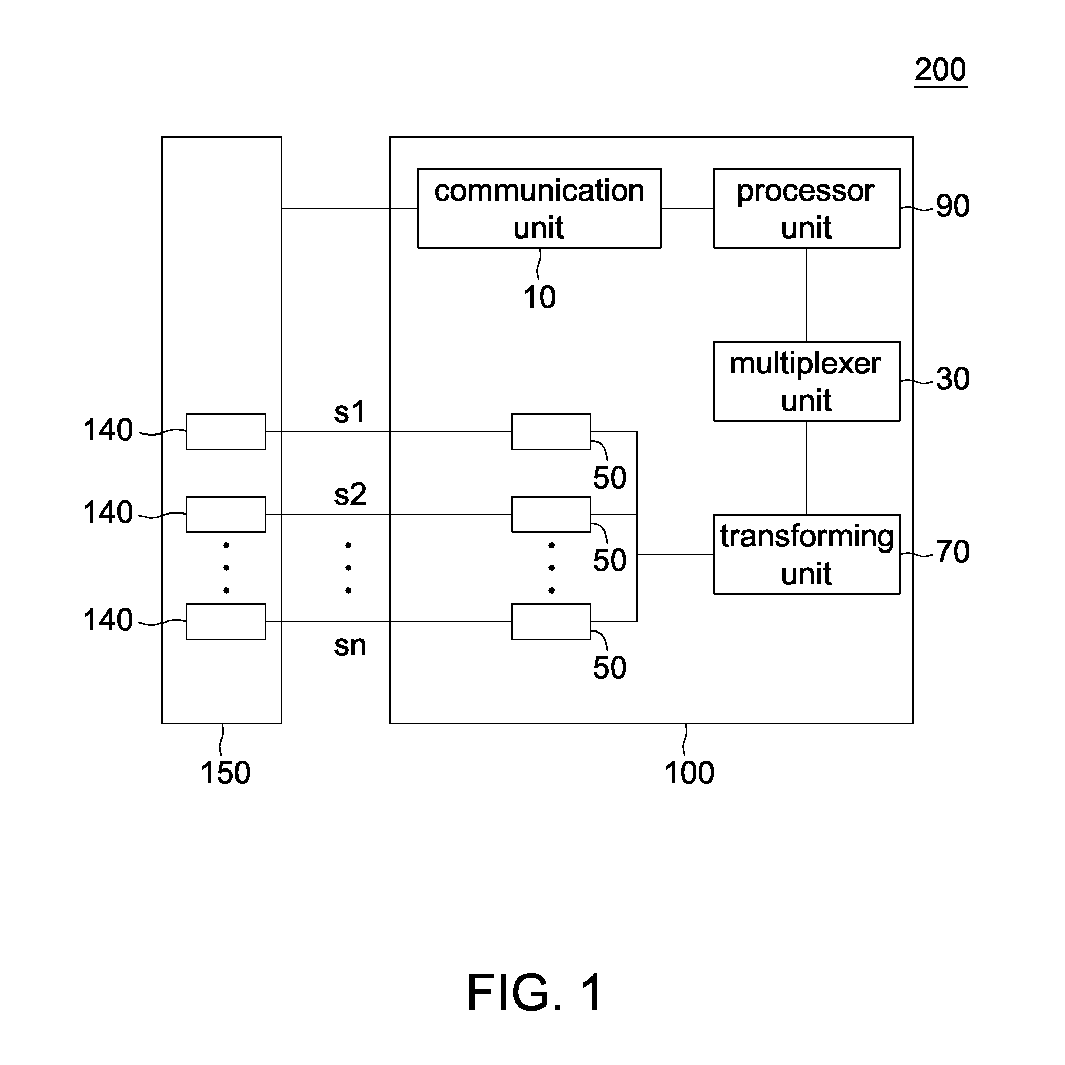 Test system and test method thereof