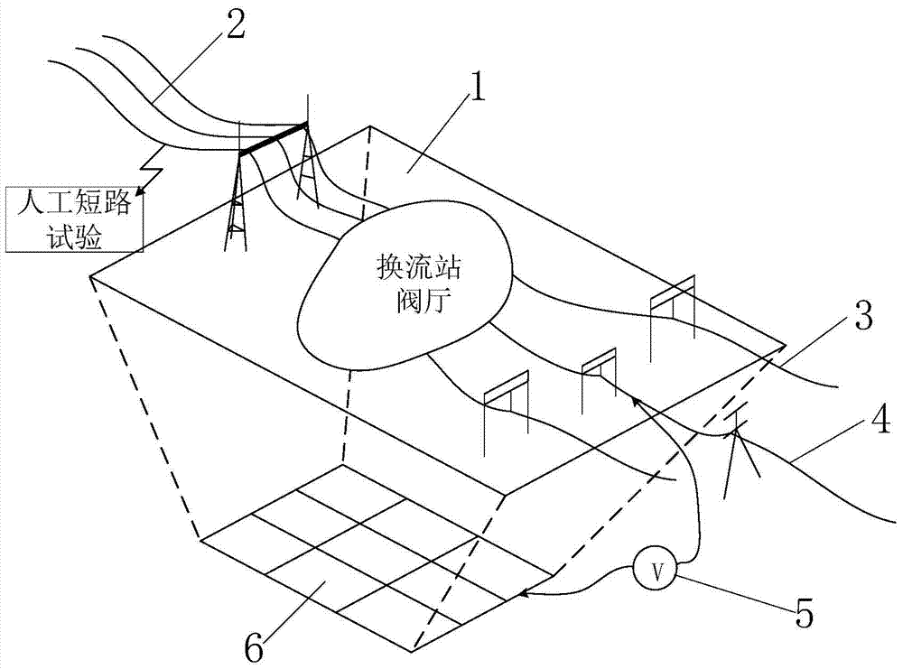 A Method for Measuring Ground Potential Rise of Converter Station