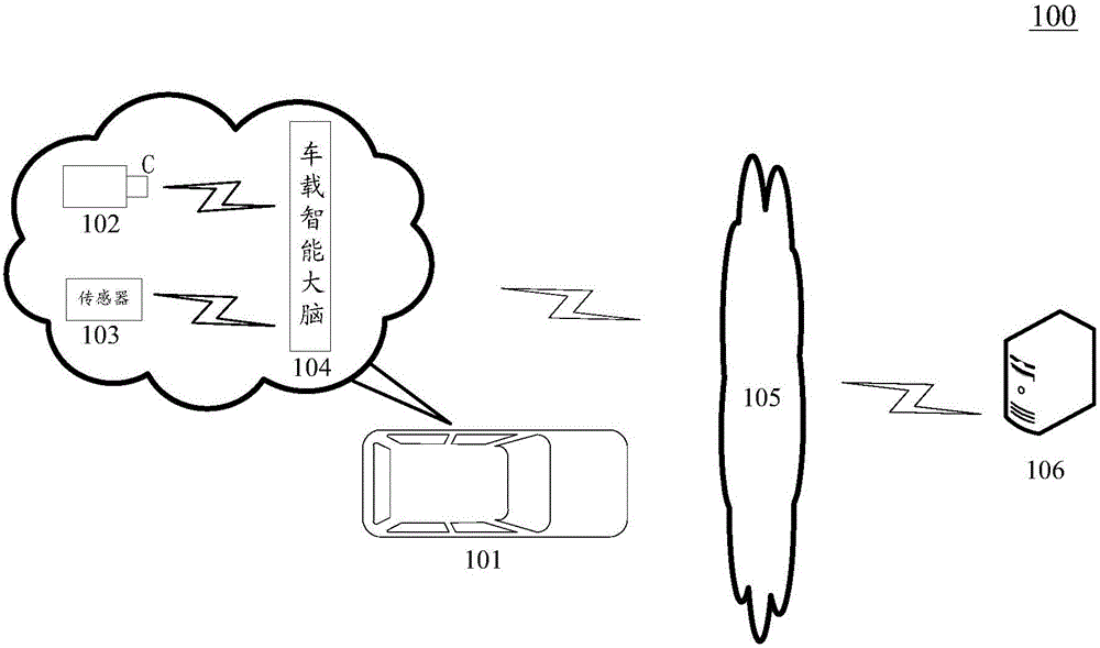 Method and device for updating online map by using unmanned vehicle