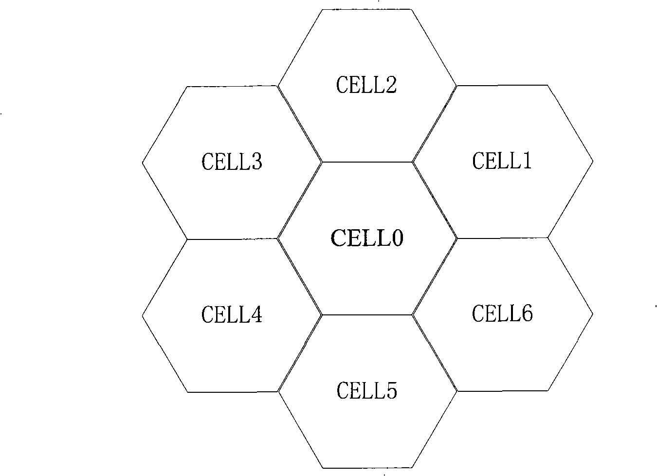 Method, system and equipment for optimizing cell reference symbols