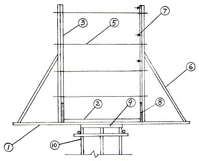 Preloading construction method of cast-in-place concrete beam formwork steel pipe support using loose sand loading