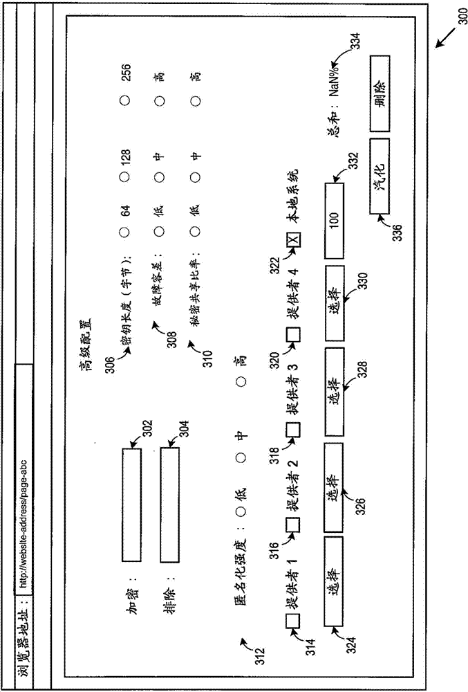 Secure Online Distributed Data Storage Services