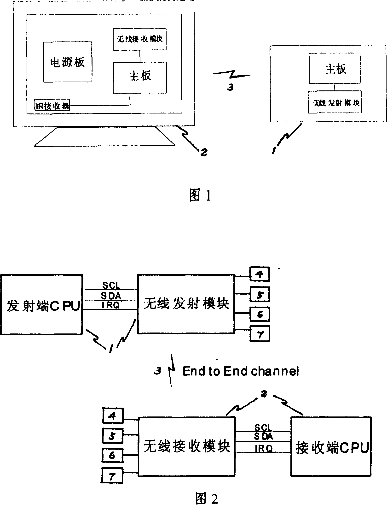 Radio transmission system of I2C bus data