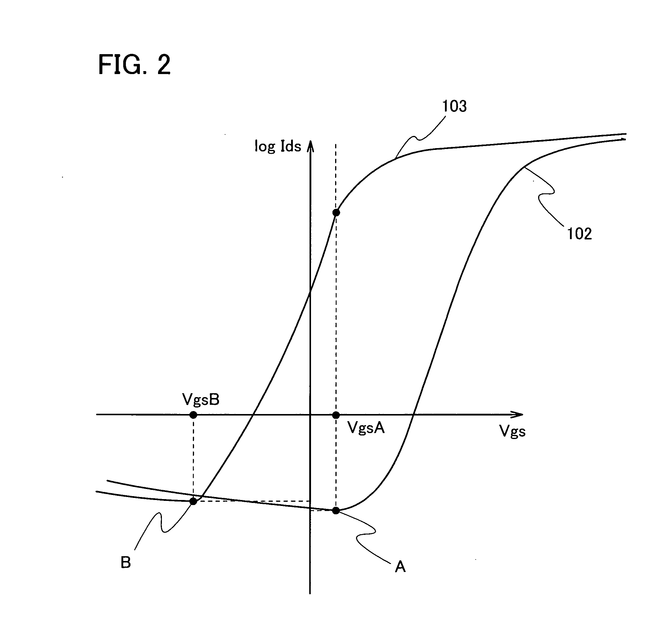 Semiconductor device and electronic device using the same