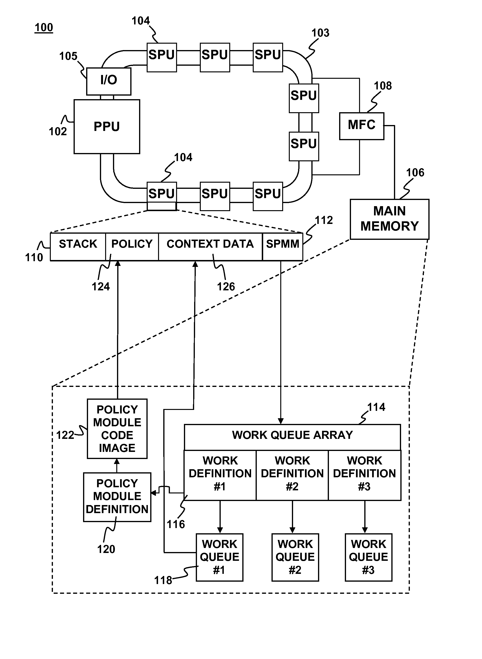 Cell processor methods and apparatus