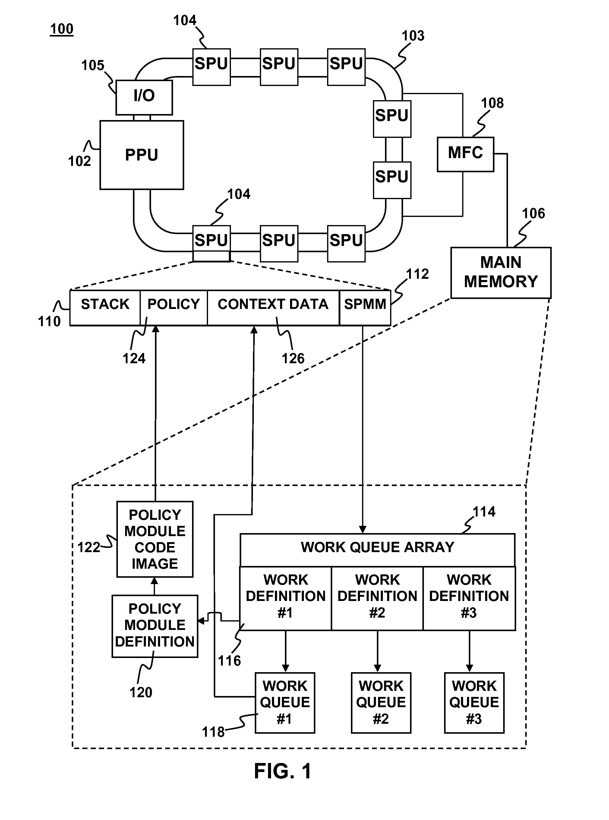 Cell processor methods and apparatus