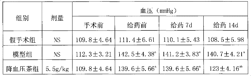 Teabag containing paeoniifolia for reducing blood pressure and lowering lipid and manufacturing method thereof