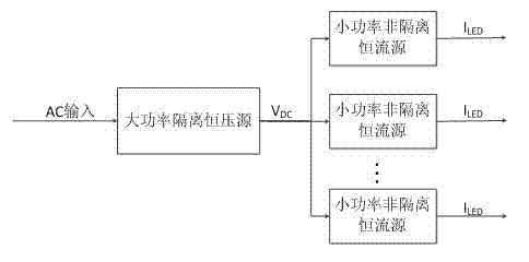 LED (light-emitting diode) multi-lamp distributed group drive system