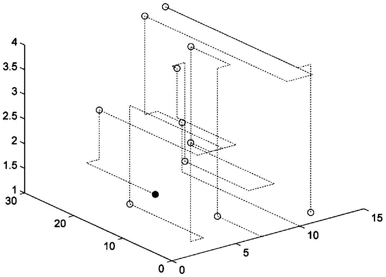 Stereoscopic warehouse three-dimensional space path optimization method based on ant colony algorithm