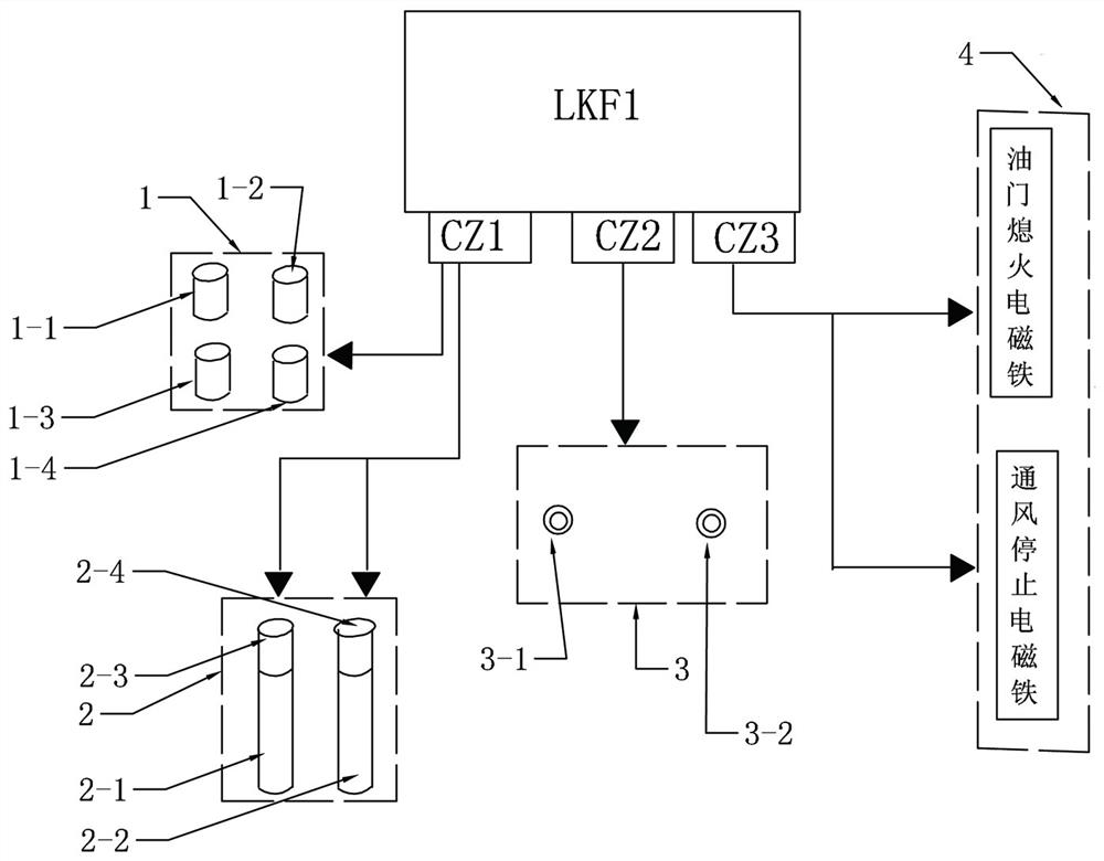 Fire extinguishing system on-line detection device and detection method