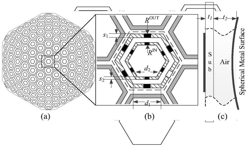 Spherical radome with equal-volume-ratio conformal mapping