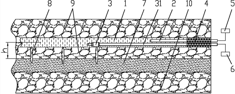 Orientation jetting and fracturing exploitation method for coal bed gas under coal mine