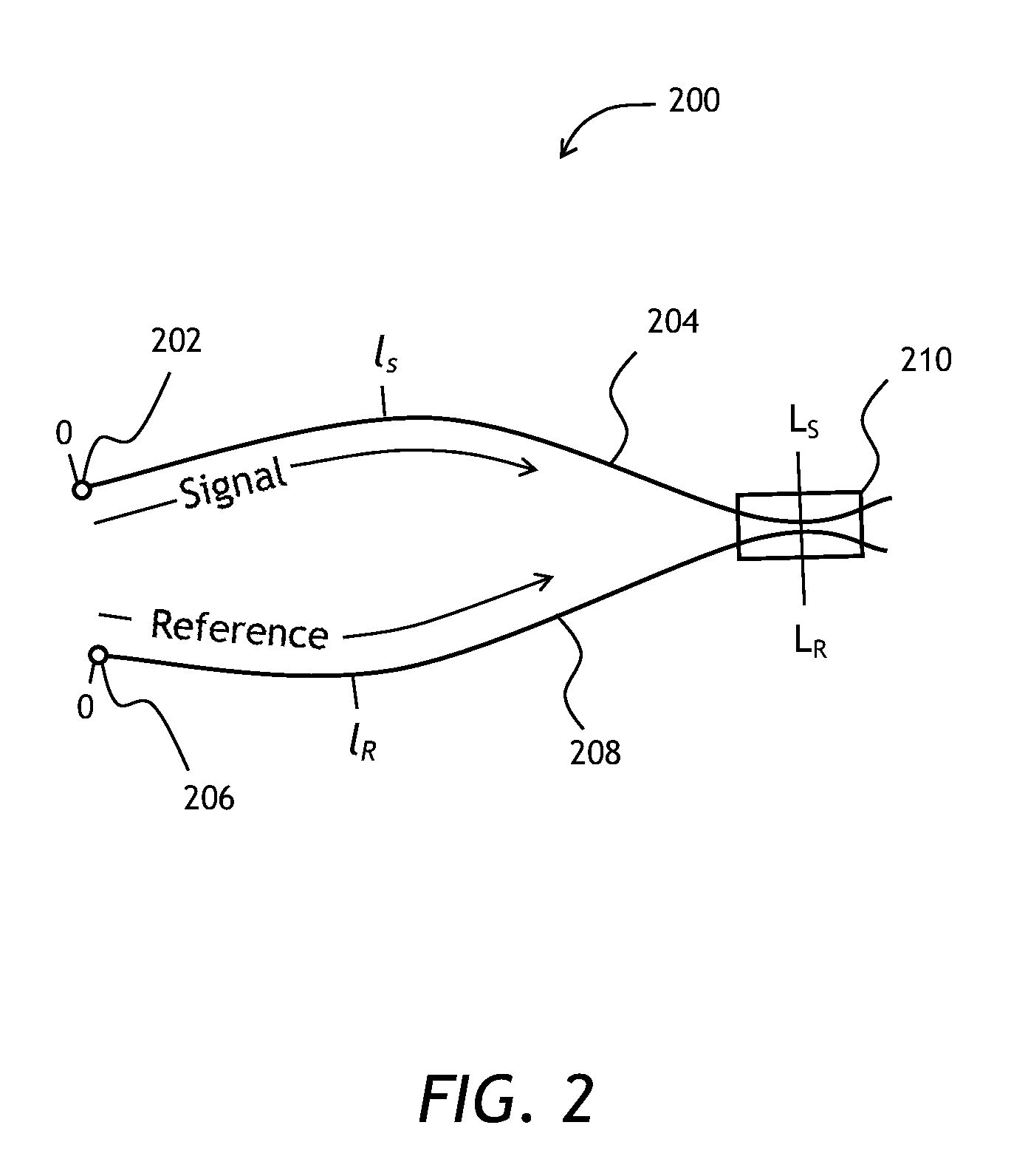 Coherent optical mixer and a method of coherent detection of light